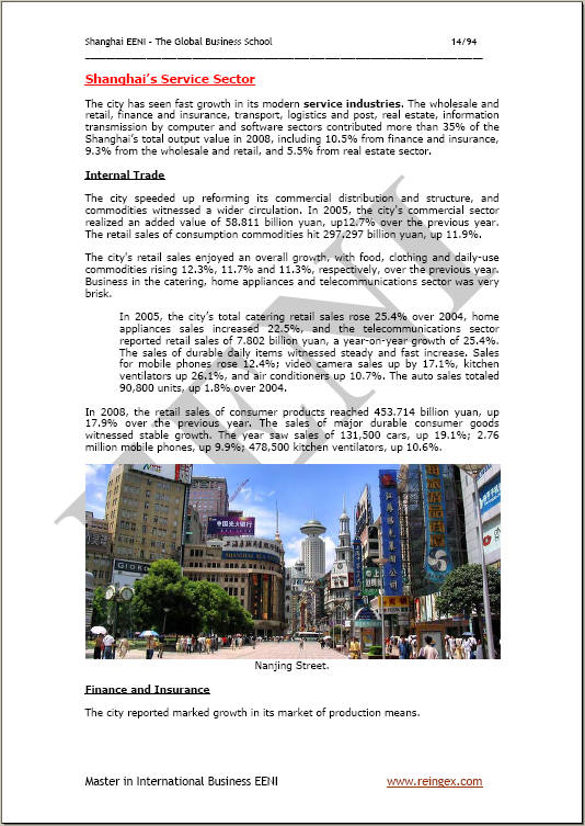 Commercio estero e affari a Shanghai Cina